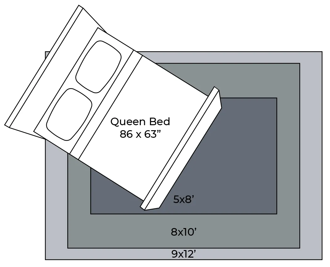 Bedroom Rug | Jordans Flooring